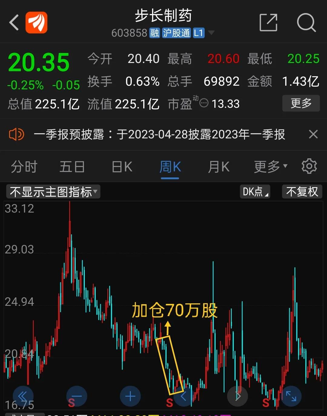 步長(zhǎng)制藥股票吧，科技驅(qū)動(dòng)革新，引領(lǐng)制藥行業(yè)新紀(jì)元