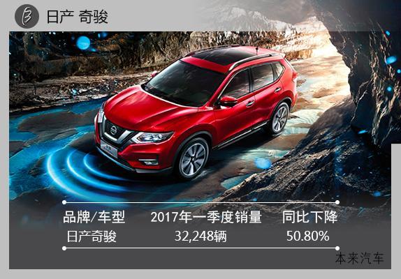 西安奇駿最新報價驚爆下降，驚喜優(yōu)惠活動火熱進行中！