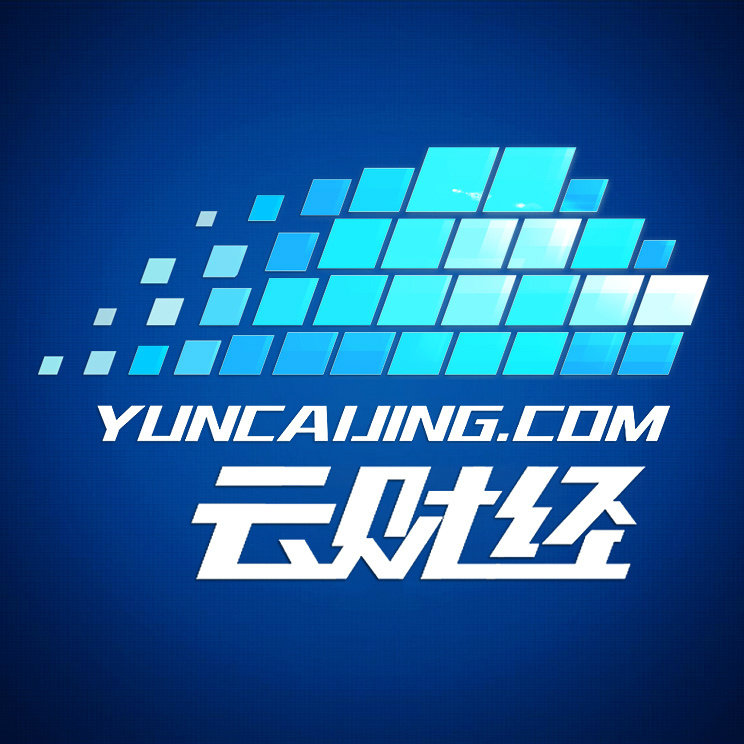 云財經(jīng)行情詳解，使用指南與進階技巧全攻略