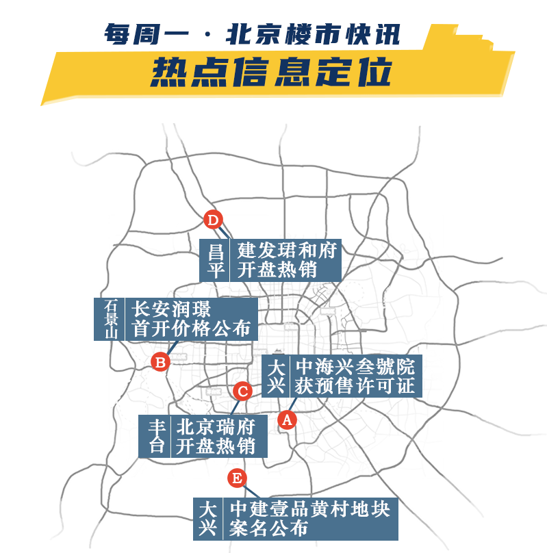 “北京最新動態(tài)”,北京最新動態(tài)，探索北京，從入門到進階