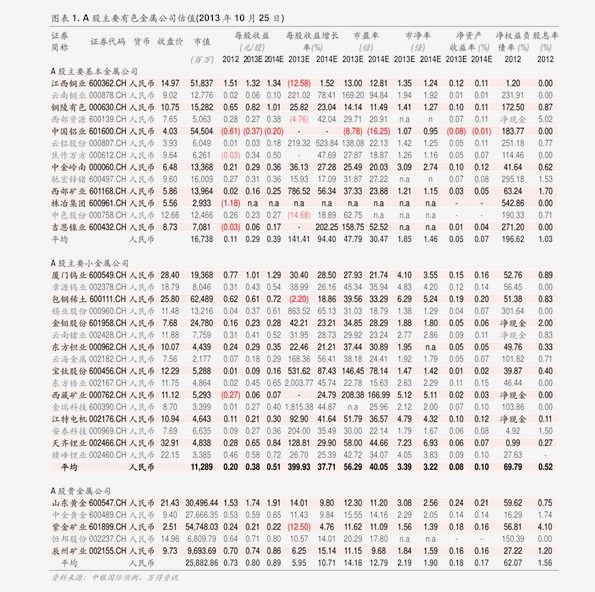 PS價(jià)格行情最新報(bào)價(jià)，自信與成就感的學(xué)習(xí)之旅