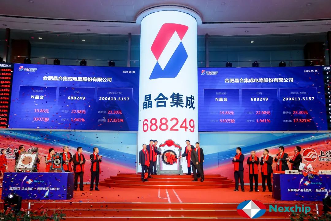 合肥上市公司探秘，老友記里的股市風云與故事解析