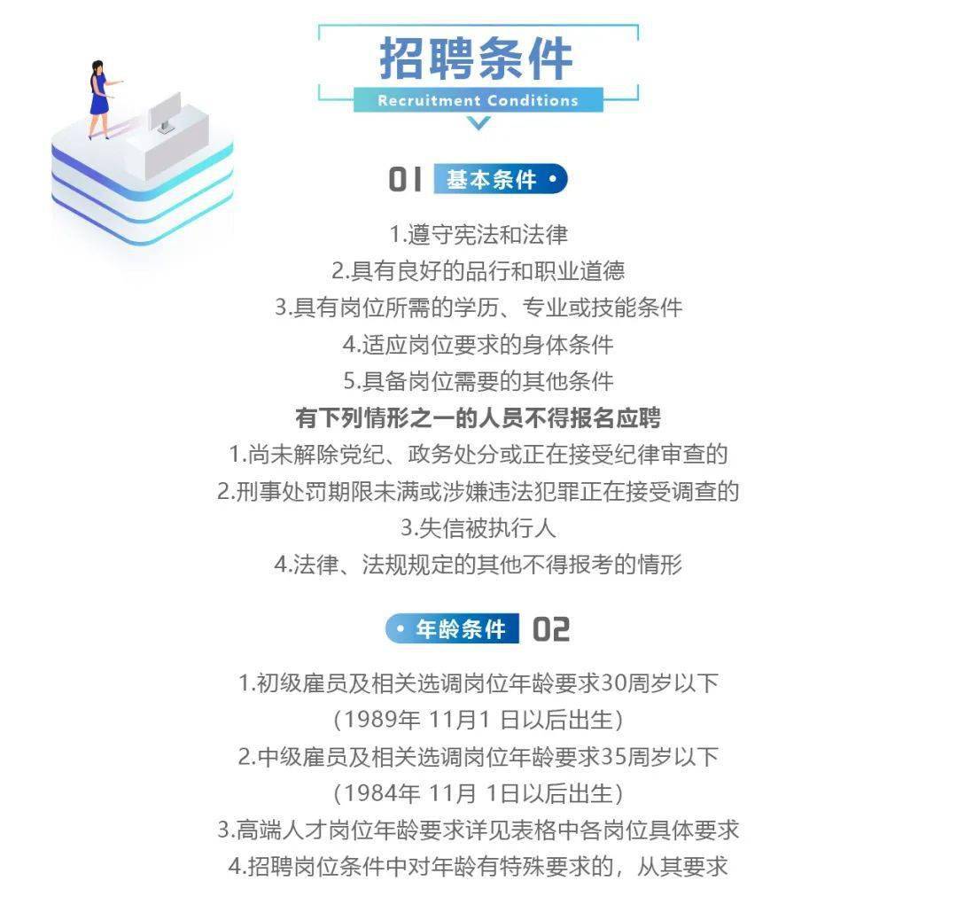 海南最新招聘信息,海南最新招聘信息，時代的脈搏與職業(yè)的新機遇