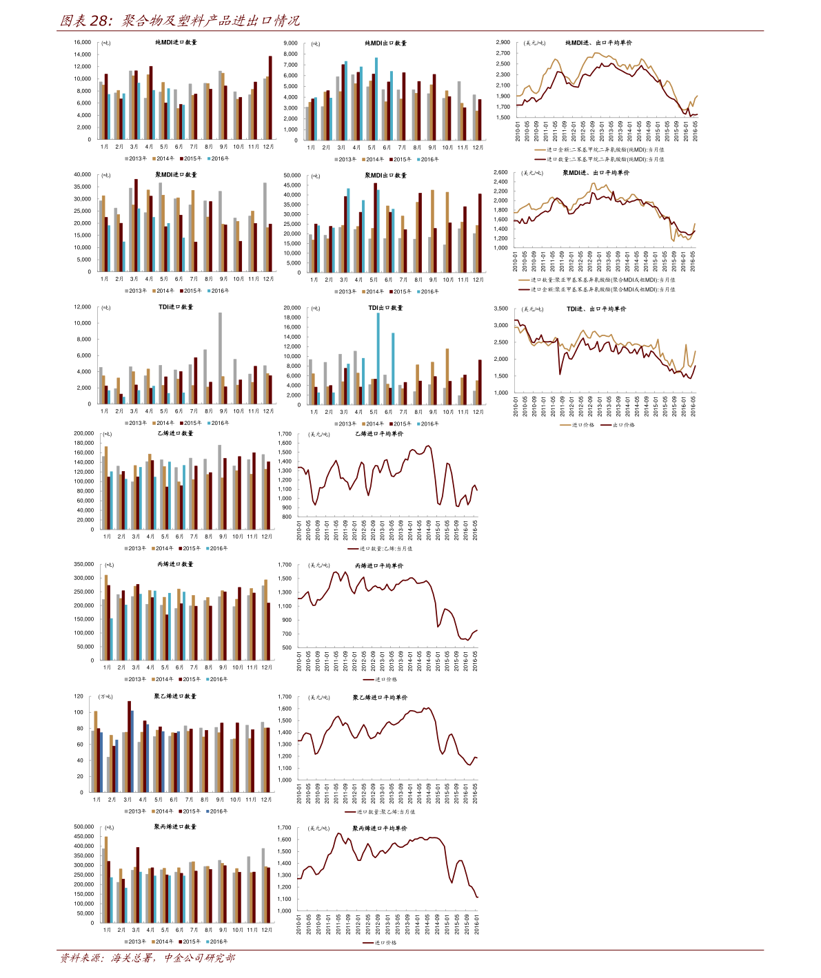 科技巨擘金融利器揭秘，股票行情601258重塑投資體驗(yàn)