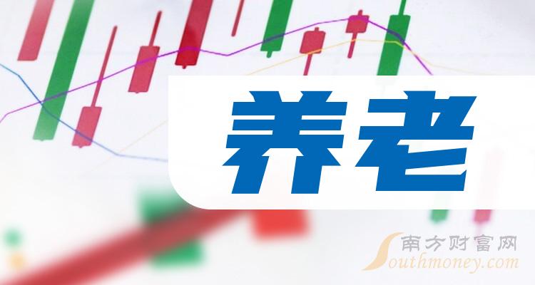 科技重塑養(yǎng)老新紀(jì)元，養(yǎng)老公司上市引領(lǐng)智能生活新紀(jì)元