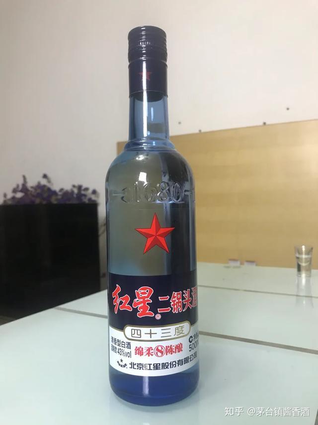 紅星二鍋頭43度價(jià)格表深度解析及市場趨勢預(yù)測