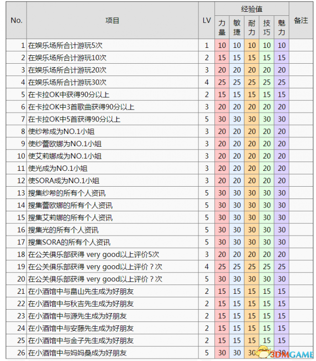 娛樂(lè)奇才最新章節(jié)目錄，星光下的溫馨日常揭秘