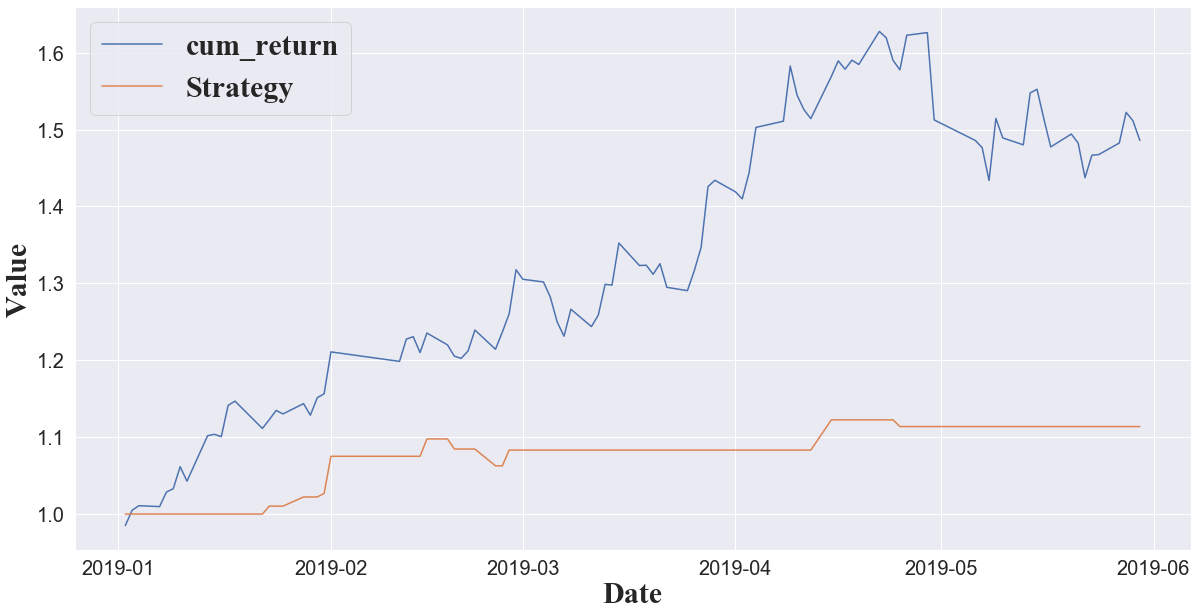 神經(jīng)網(wǎng)絡(luò)預測股票，開啟未來財富之旅的神秘小店故事