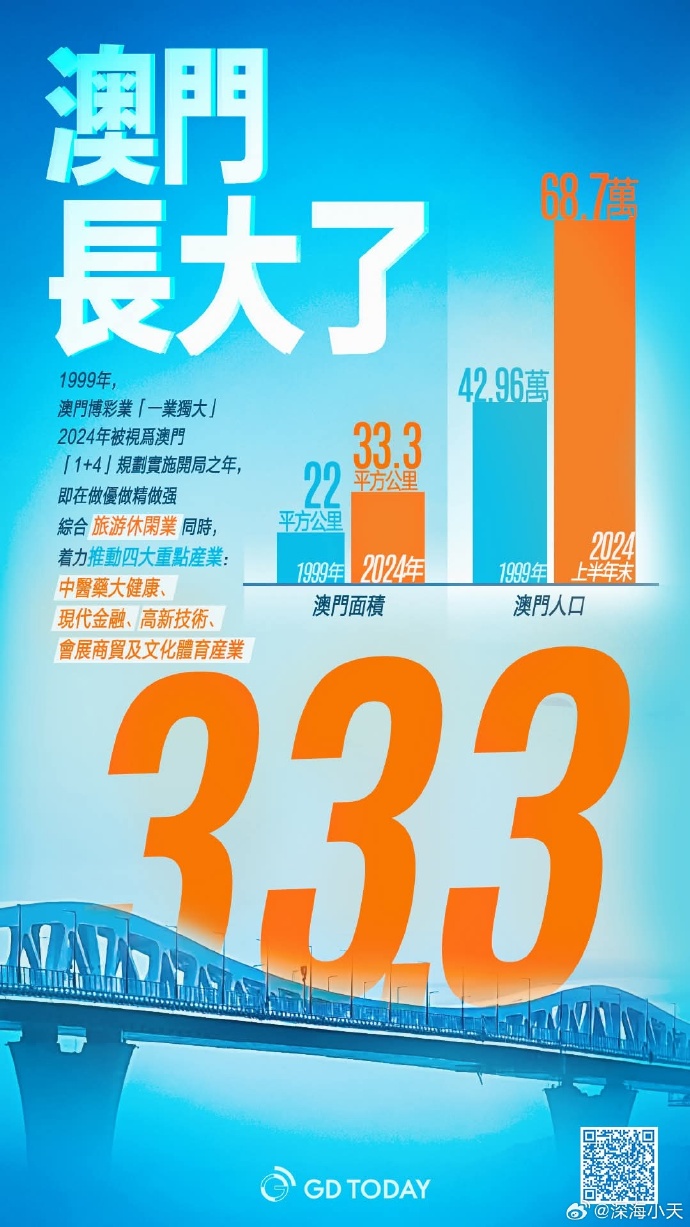 2024年新澳門(mén)正版資料,數(shù)據(jù)指導(dǎo)策略規(guī)劃_時(shí)刻版49.111
