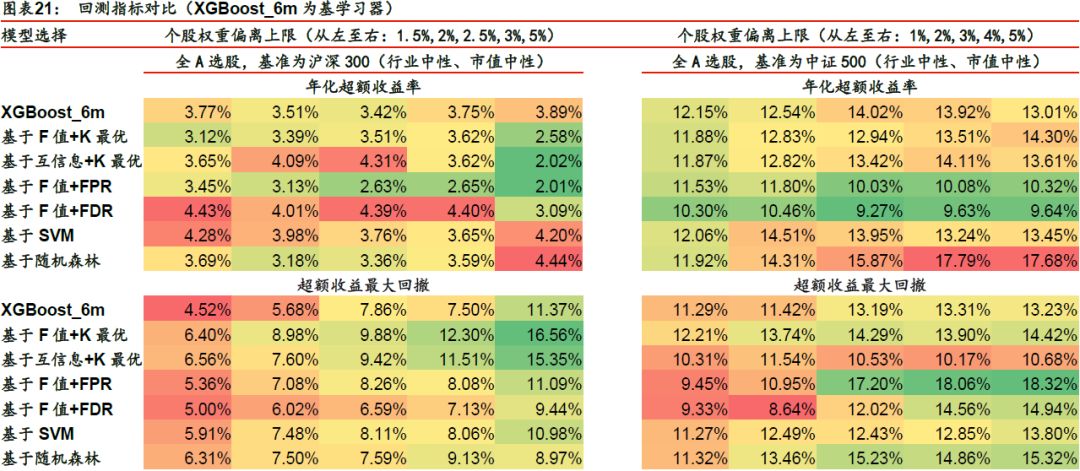 2024澳門特馬今晚開獎(jiǎng)113期,安全性方案執(zhí)行_分析版84.528