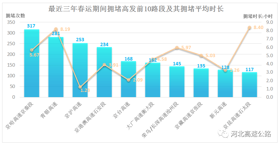 2025新澳門今晚開獎號碼和香港,處于迅速響應執(zhí)行_清晰版42.894