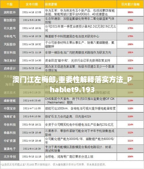 48725ccm,江左梅郎,二惠澤社群,穩(wěn)固計劃實(shí)施_跨平臺版36.971