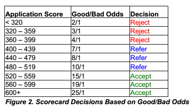 49.ccm澳彩資料圖,最新數(shù)據(jù)挖解釋明_探索版78.840