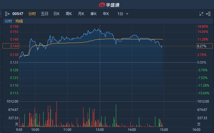 數(shù)字王國股票，小巷中的隱秘寶藏，股市奇跡的探索之旅