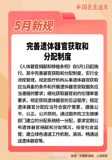 最新改動信息的獲取與應(yīng)對步驟指南