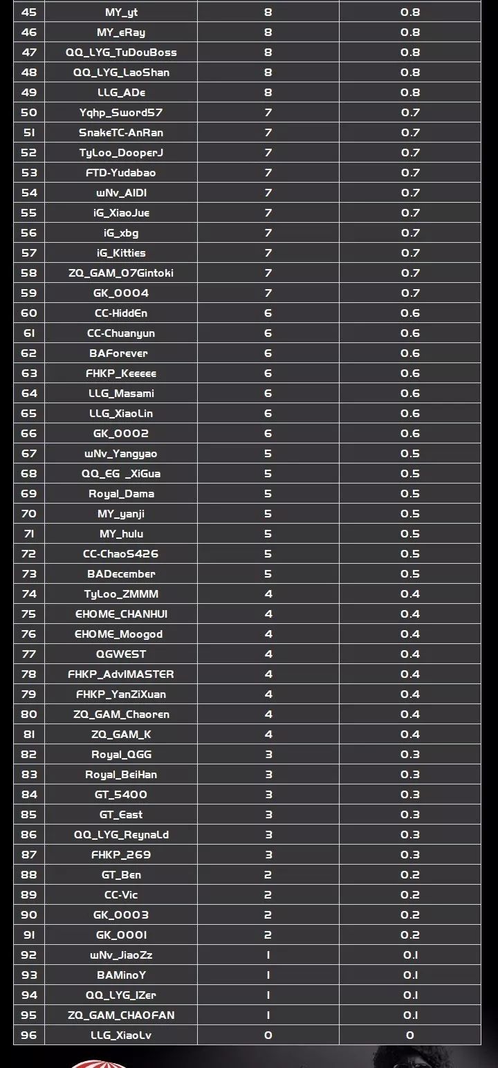 新澳門(mén)一碼一碼100準(zhǔn)確,數(shù)據(jù)指導(dǎo)策略規(guī)劃_業(yè)界版72.721