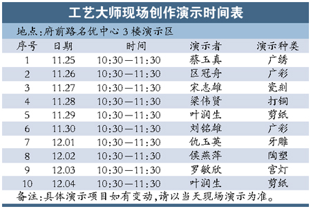 新澳門二四六天天彩,時(shí)代變革評(píng)估_并行版84.213