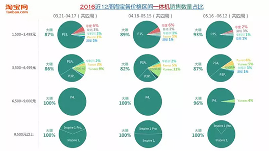 新門內部資料免費大全,科學數據解讀分析_夢想版49.656