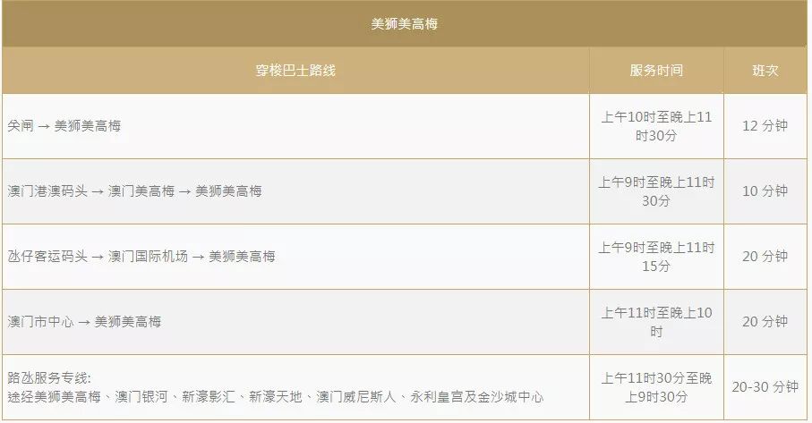 澳門一碼一肖一待一中四不像一,專業(yè)地調查詳解_響應版81.580