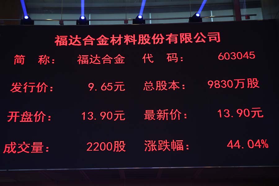 福達(dá)合金最新動態(tài)，科技魅力重塑生活，體驗(yàn)未來合金之旅