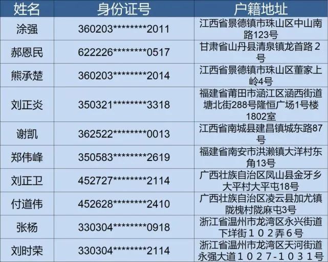 漢川最新網(wǎng)上在逃人員名單查詢指南，從初學(xué)者到進(jìn)階用戶的查詢步驟與名單概覽