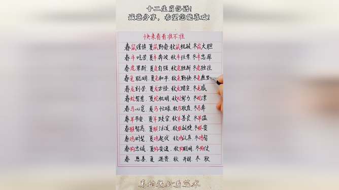 澳門正版2024生肖排期表,具象化表達(dá)解說_共享版5.805