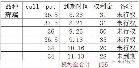 澳門王中王100%期期準(zhǔn),全面設(shè)計(jì)實(shí)施_薪火相傳版92.952
