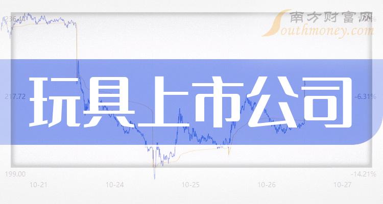 日常到非凡，上市公司之旅的蛻變故事與概念解析