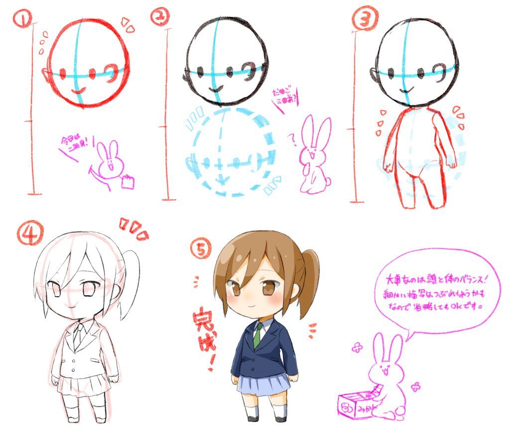 從白紙到彩色世界，Q版動(dòng)漫人物的繪畫之旅