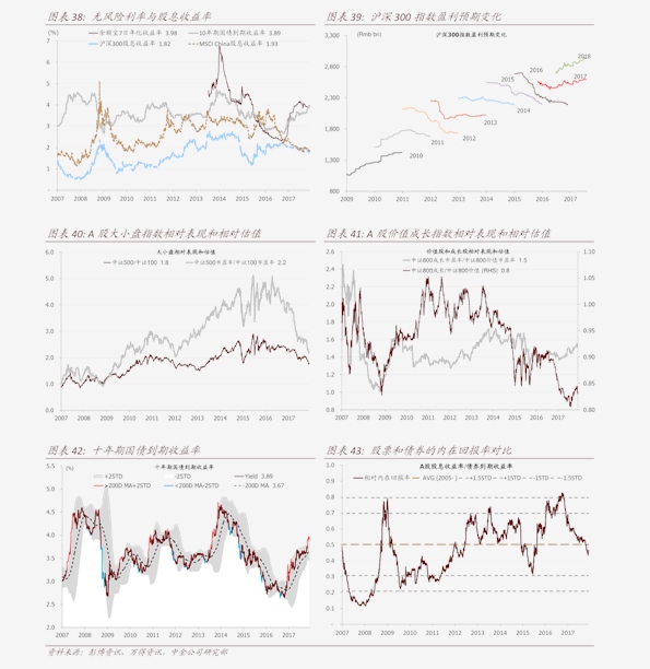 股市行情聚焦，600635股票深度解析