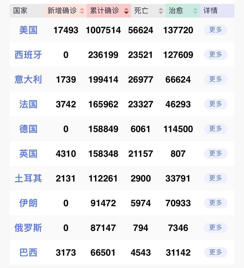 全球疫情最新進展，旅行的呼喚與探索自然美景的力量