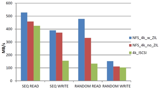 小巷深處的秘密，高效存儲500噸洋蔥的新奇方法與技巧