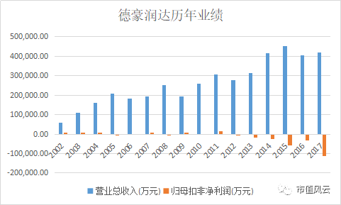 德豪潤達最新動態(tài)揭秘，小巷特色小店的獨特魅力與隱藏寶藏。
