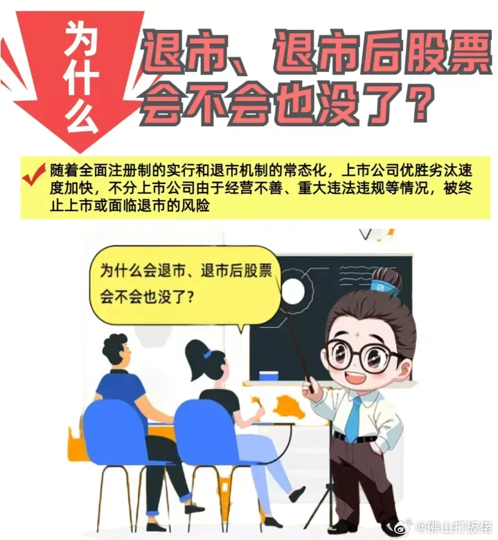 科技引領(lǐng)新時(shí)代的股票退市新紀(jì)元，解析退市流程與機(jī)制