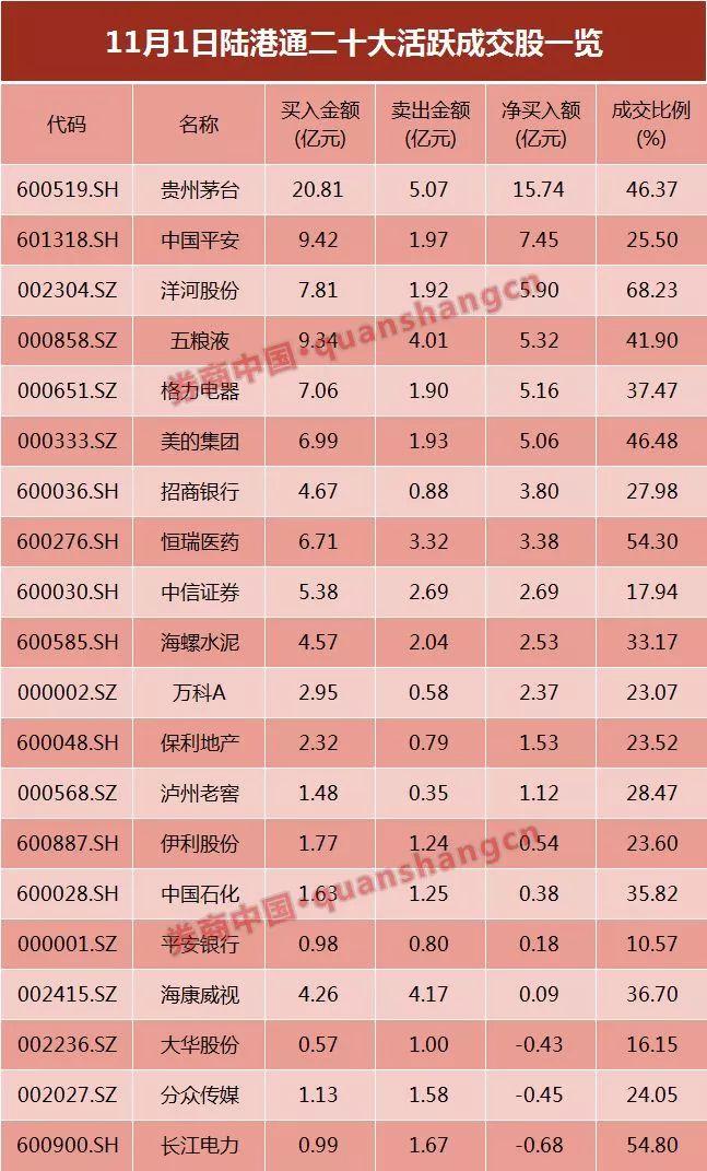 洋河股份股票，科技驅(qū)動，引領(lǐng)生活變革的力量