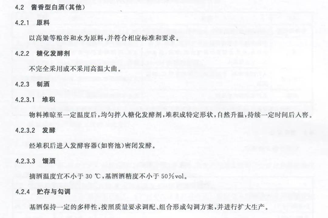 白酒新規(guī)范標準，探尋內(nèi)心平靜的旅行邀請，遠離塵囂的醉人之旅