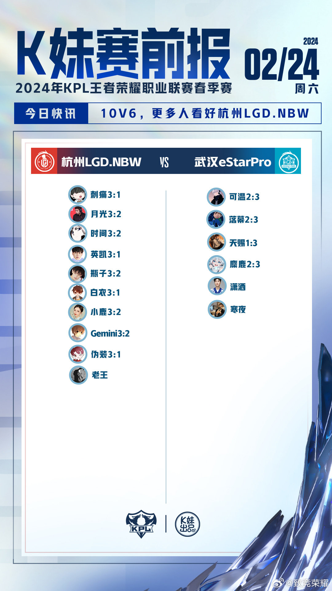 KDW最新資訊，學(xué)習(xí)變革，自信塑造未來之路