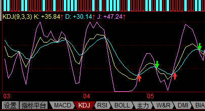 股票賺錢之道，歷史背景、時代影響及如何獲利策略解析