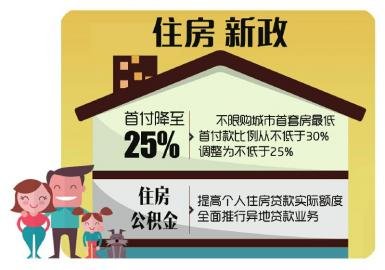 虢鎮(zhèn)租房資訊更新，科技引領(lǐng)智能租房新時代