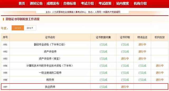 科技重塑認(rèn)證時(shí)代，從業(yè)資格證新版樣圖引領(lǐng)未來職業(yè)之旅
