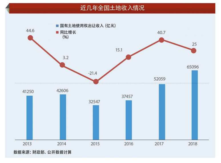 科技重塑財務生態(tài)，全國最新收入情況與智能生活體驗新篇章