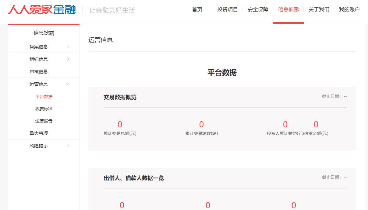 人人愛家金融最新動態(tài)更新，最新消息匯總