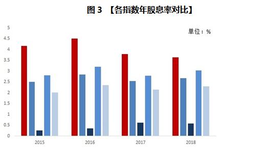 銀行股票投資，背景、事件與地位的深度探究