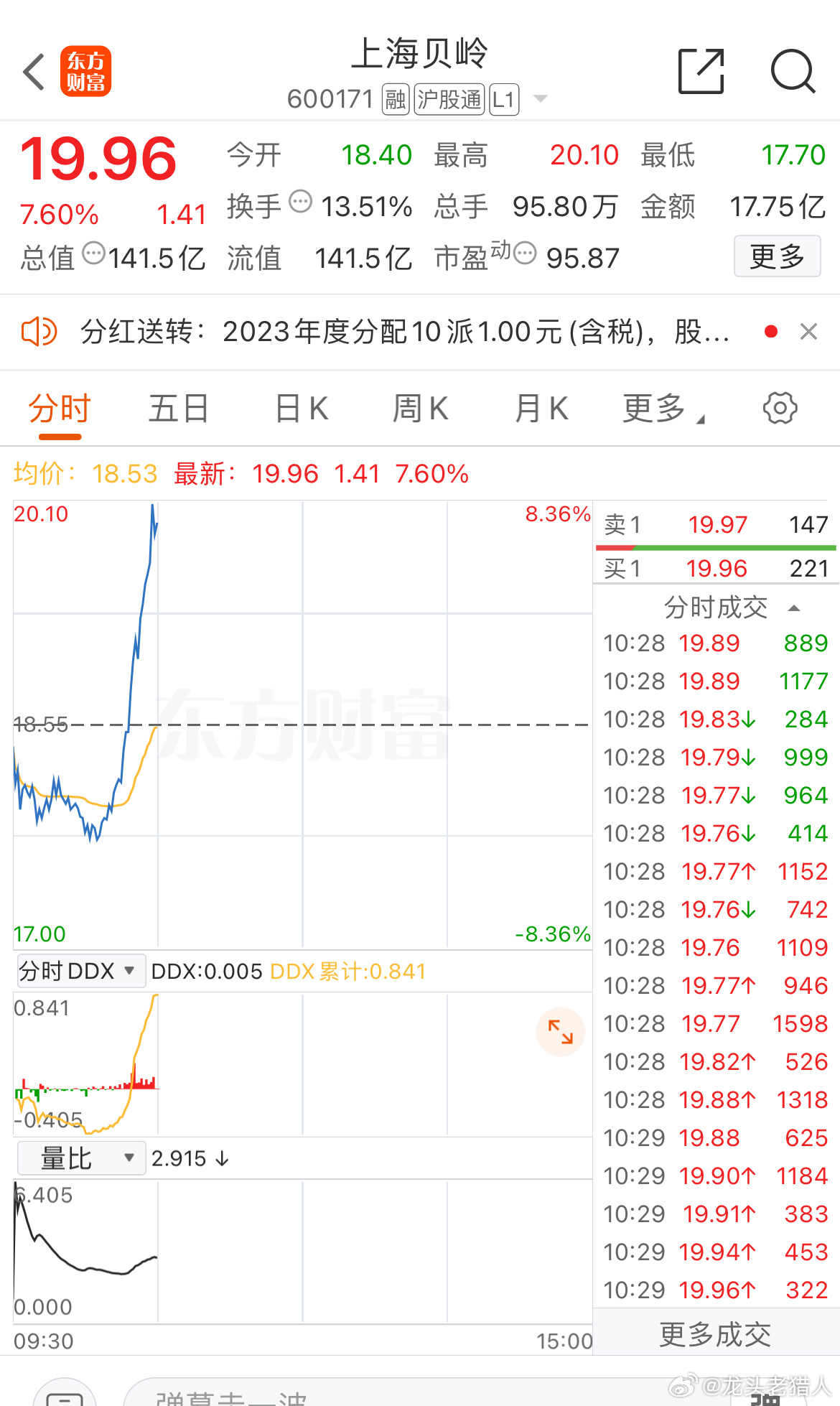 上海貝嶺重組最新消息揭秘，巷弄深處的特色小店探秘之旅