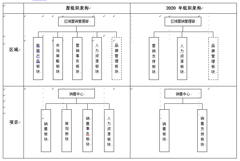 探索小巷中的隱藏寶藏，最新架構(gòu)引領(lǐng)的特色小店之旅