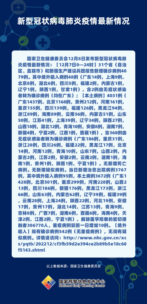 最新新冠狀觀點闡述與分析，深度解析與趨勢預(yù)測