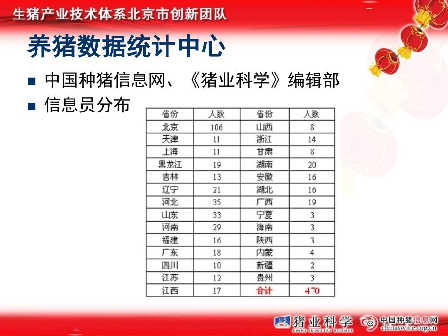 明年養(yǎng)豬行情,未來(lái)養(yǎng)豬新紀(jì)元，科技引領(lǐng)養(yǎng)豬行情進(jìn)入新時(shí)代