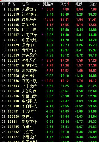 掌握購物秘籍，絕對價格指南