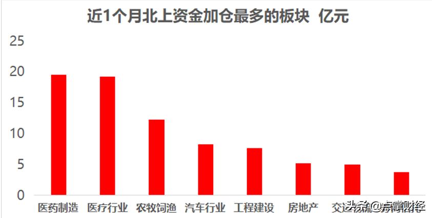 科技新星引領(lǐng)投資革命，股票金股成為先鋒之選