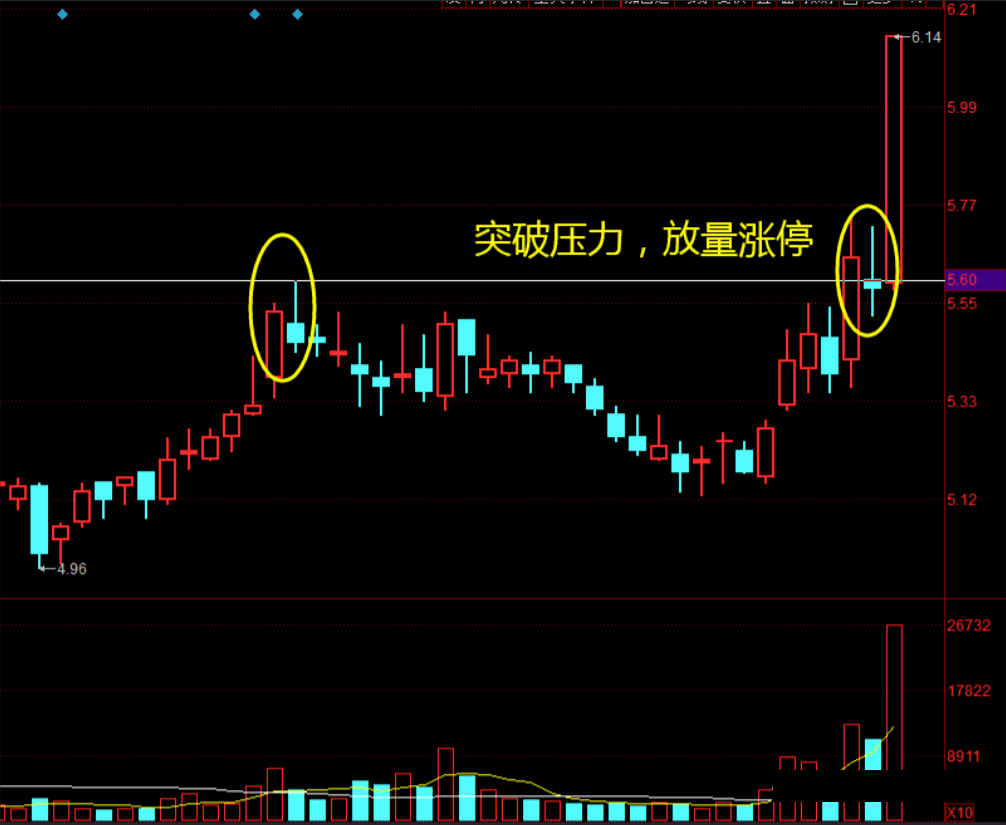 電力板塊股票，點亮投資之路，展現(xiàn)成就力量